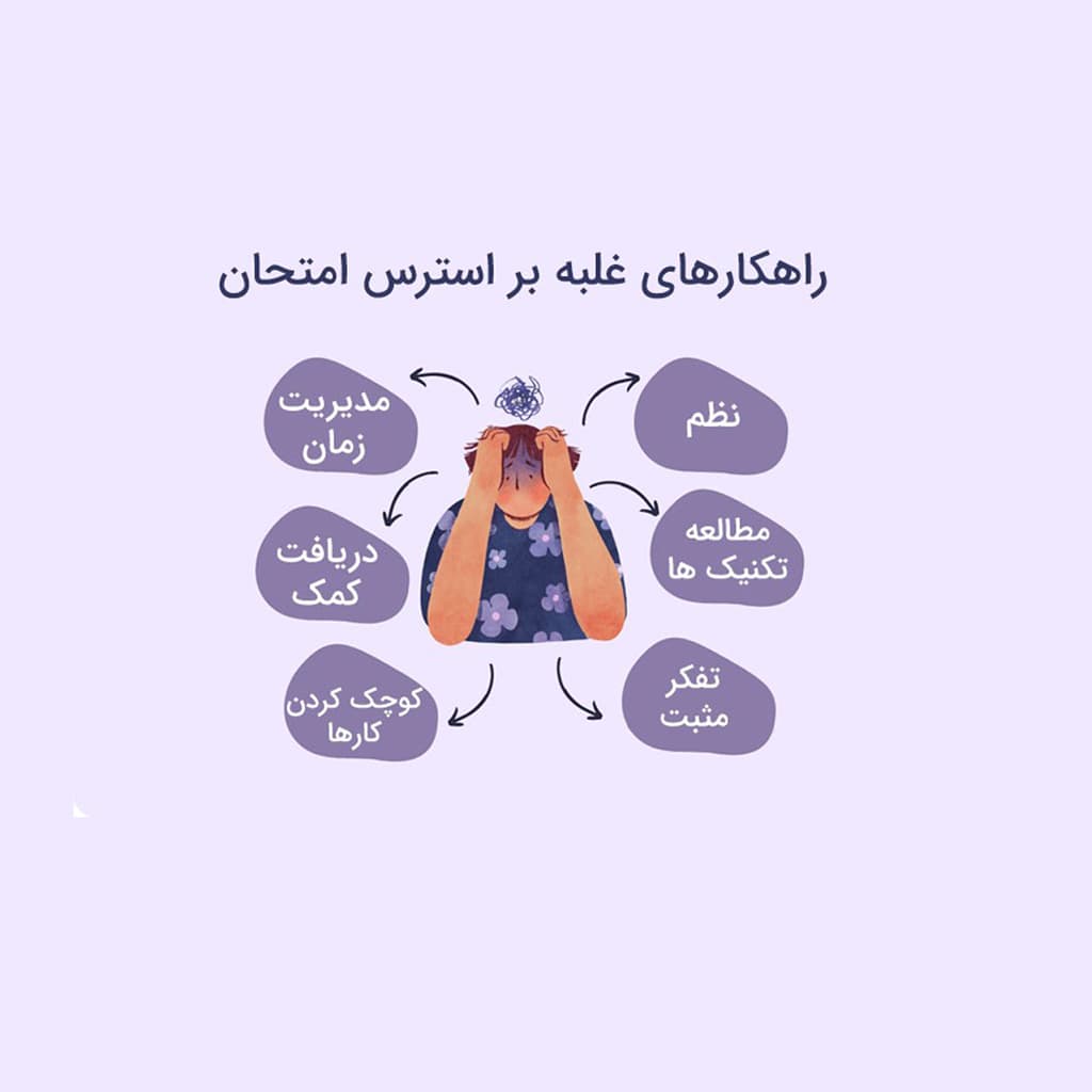 راهکار های غلبه بر استرس چیست؟